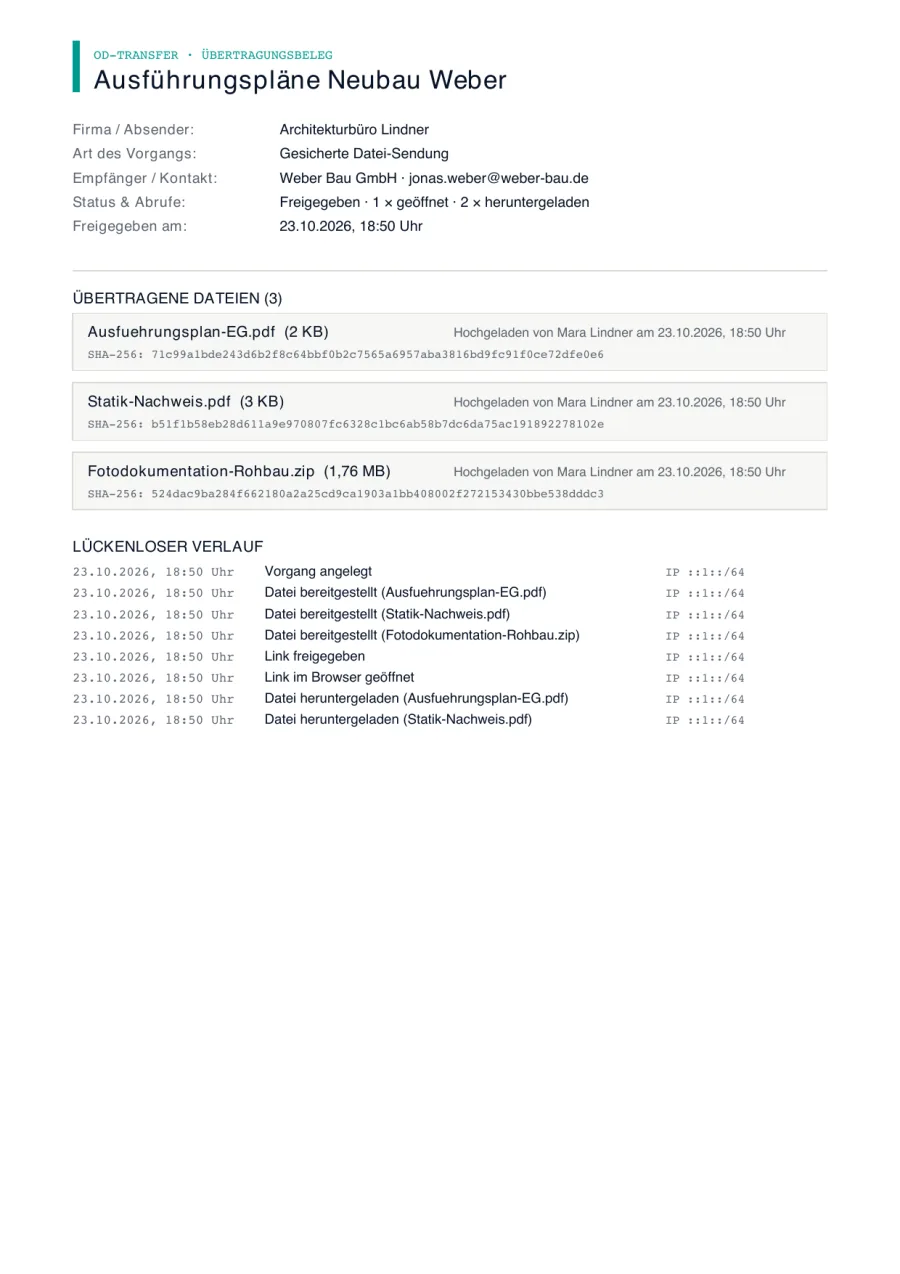 PDF-Übertragungsbeleg mit Prüfwerten und Verlauf